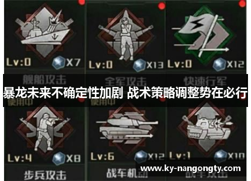 暴龙未来不确定性加剧 战术策略调整势在必行