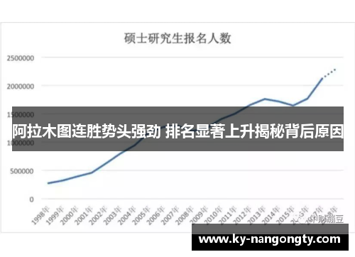阿拉木图连胜势头强劲 排名显著上升揭秘背后原因