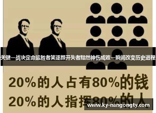 关键一战决定命运胜者笑逐颜开失者黯然神伤成败一瞬间改变历史进程