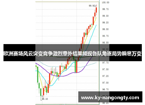 欧洲赛场风云突变竞争激烈意外结果频现各队角逐局势瞬息万变